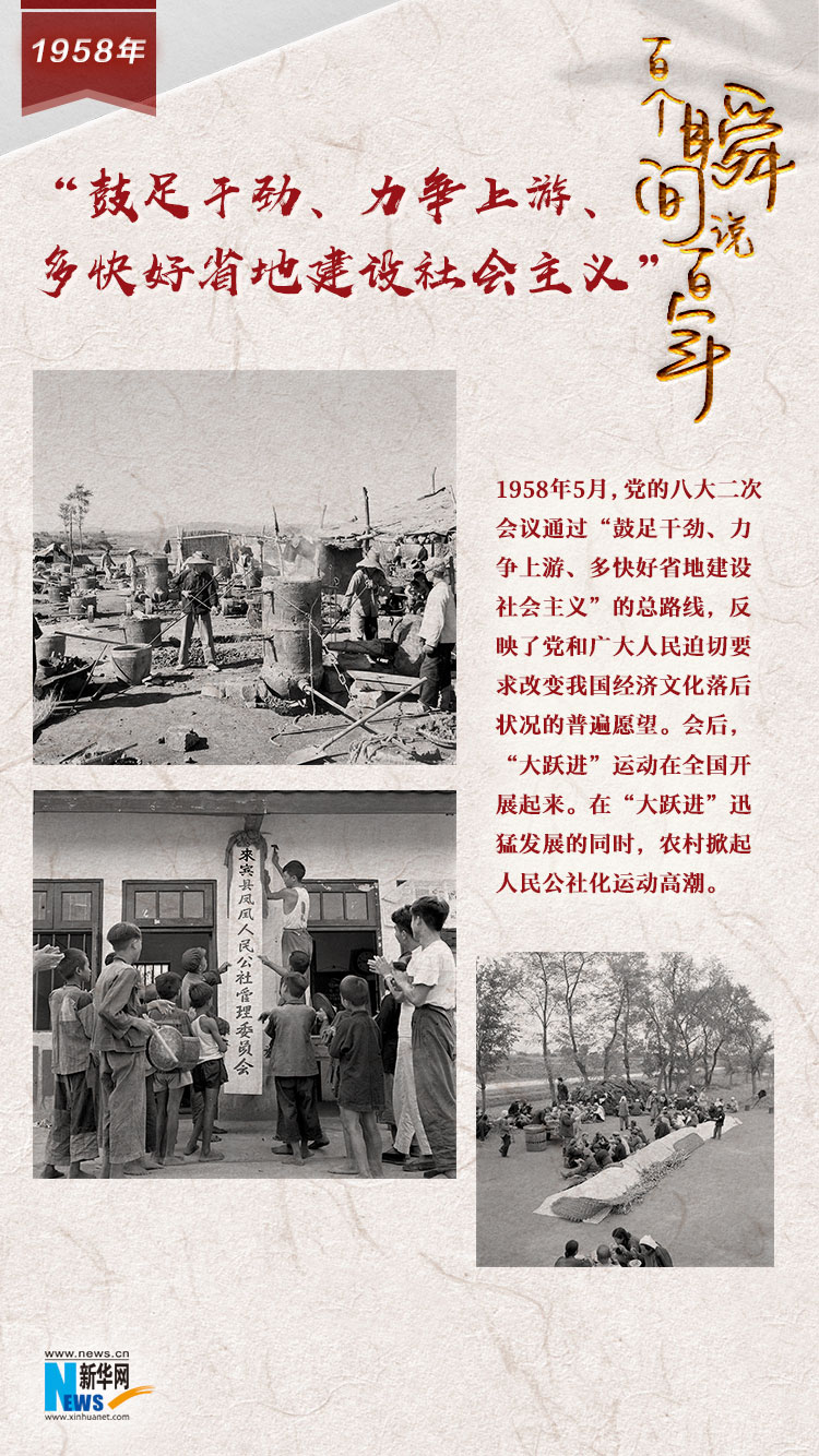 1958，“鼓足干勁、力爭上游、多快好省地建設社會主義”