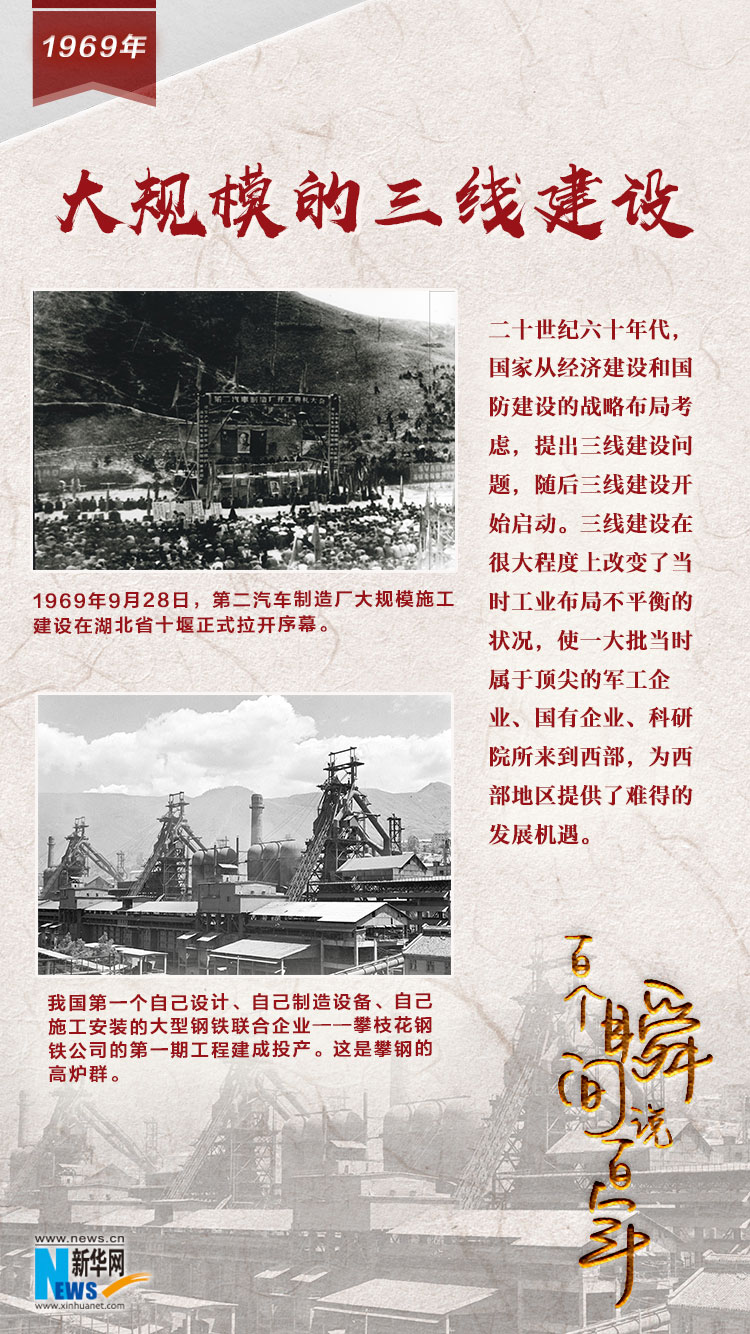 1969，大規(guī)模的三線建設