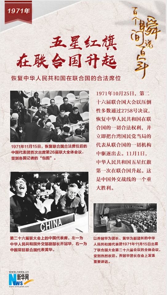 1971，五星紅旗在聯(lián)合國升起