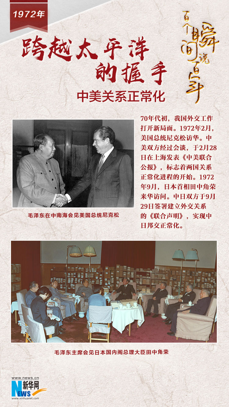 1972，跨越太平洋的握手