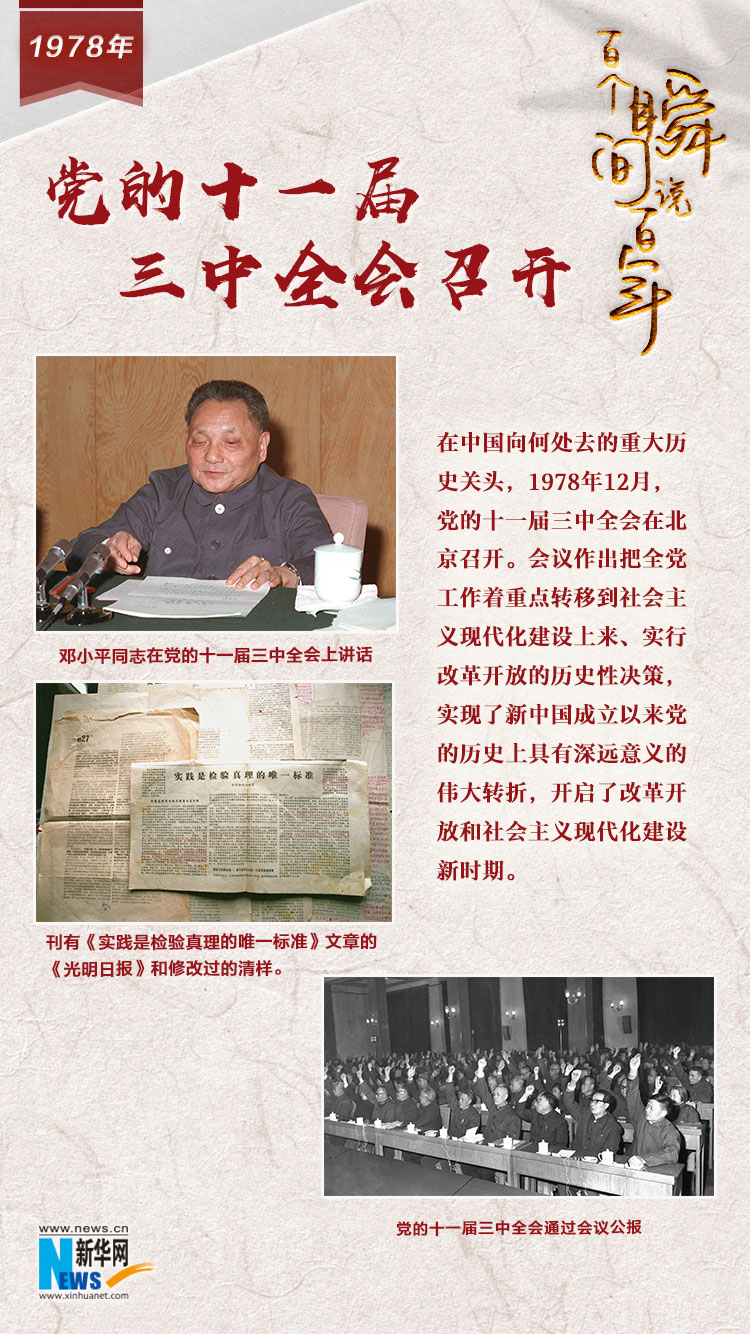1978，黨的十一屆三中全會召開