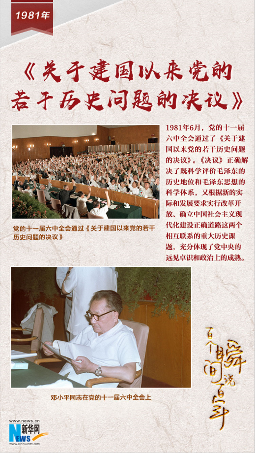 1981，《關于建國以來黨的若干歷史問題的決議》