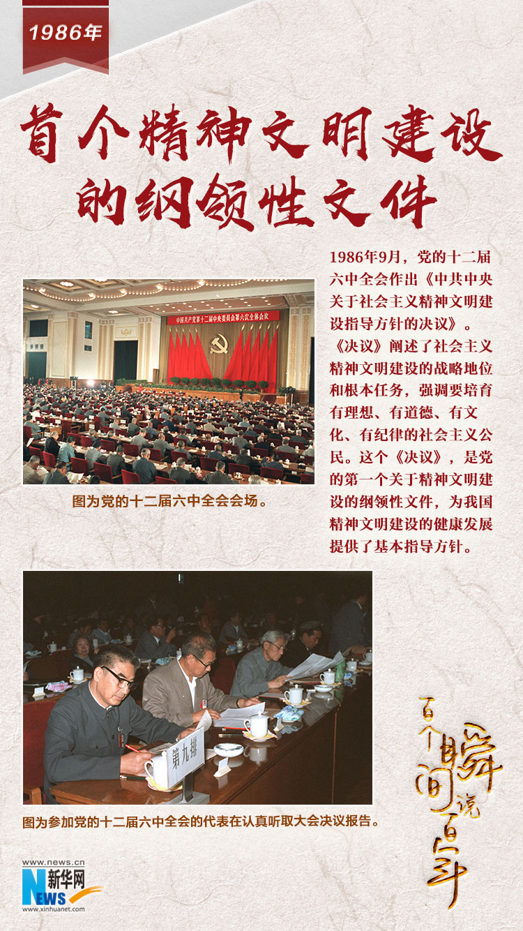 1986，首個精神文明建設的綱領性文件