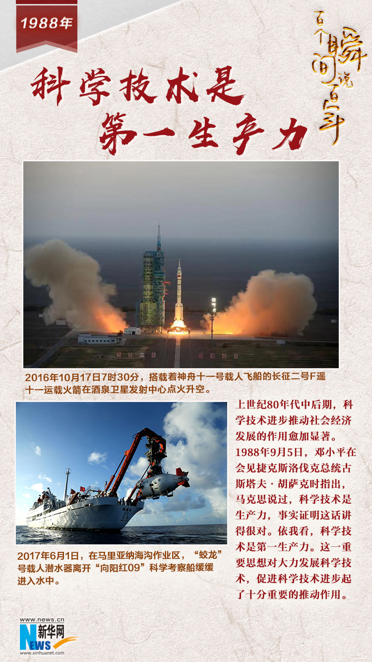 1988，科學技術是第一生產(chǎn)力