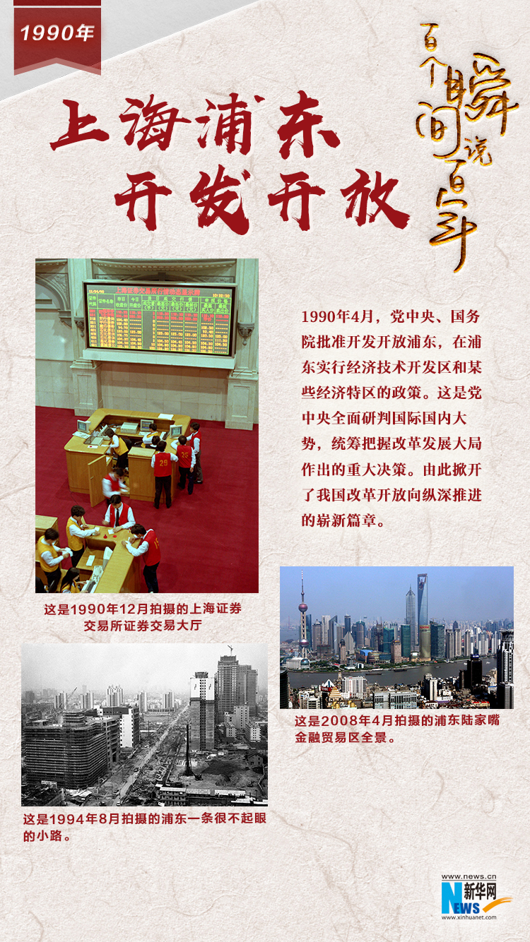 1990，上海浦東開發(fā)開放