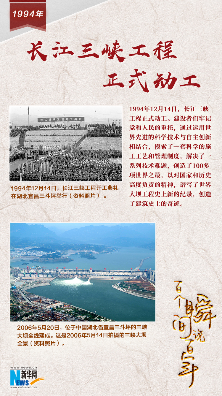 1994，長江三峽工程正式動工
