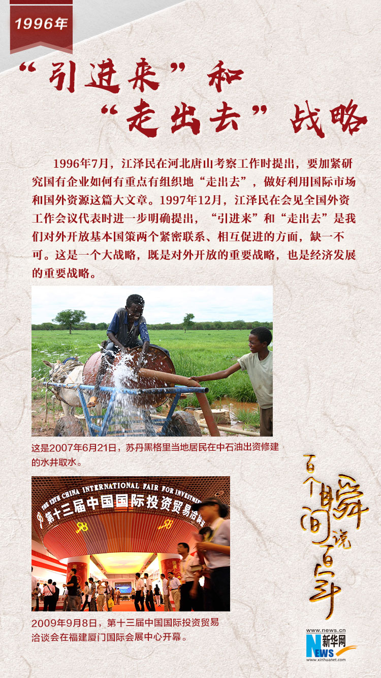 1996，“引進來”和“走出去”戰(zhàn)略