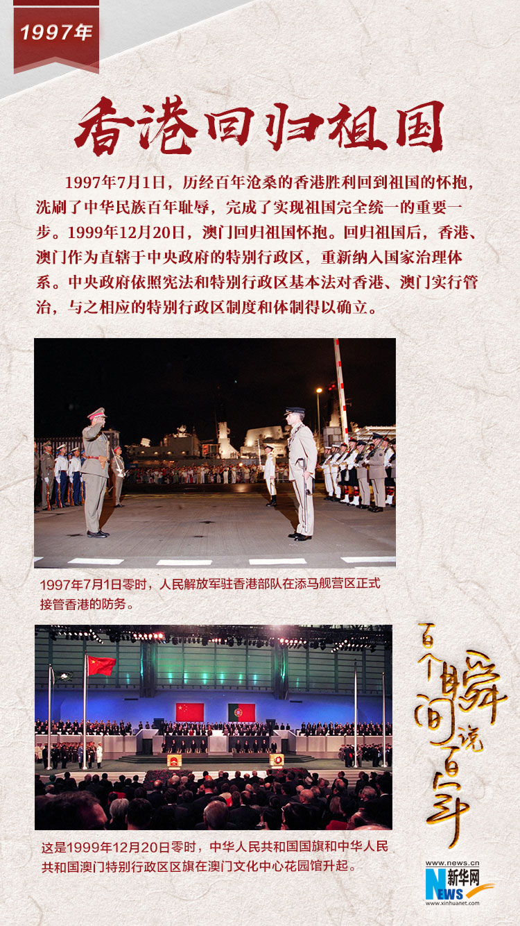 1997，香港回歸祖國