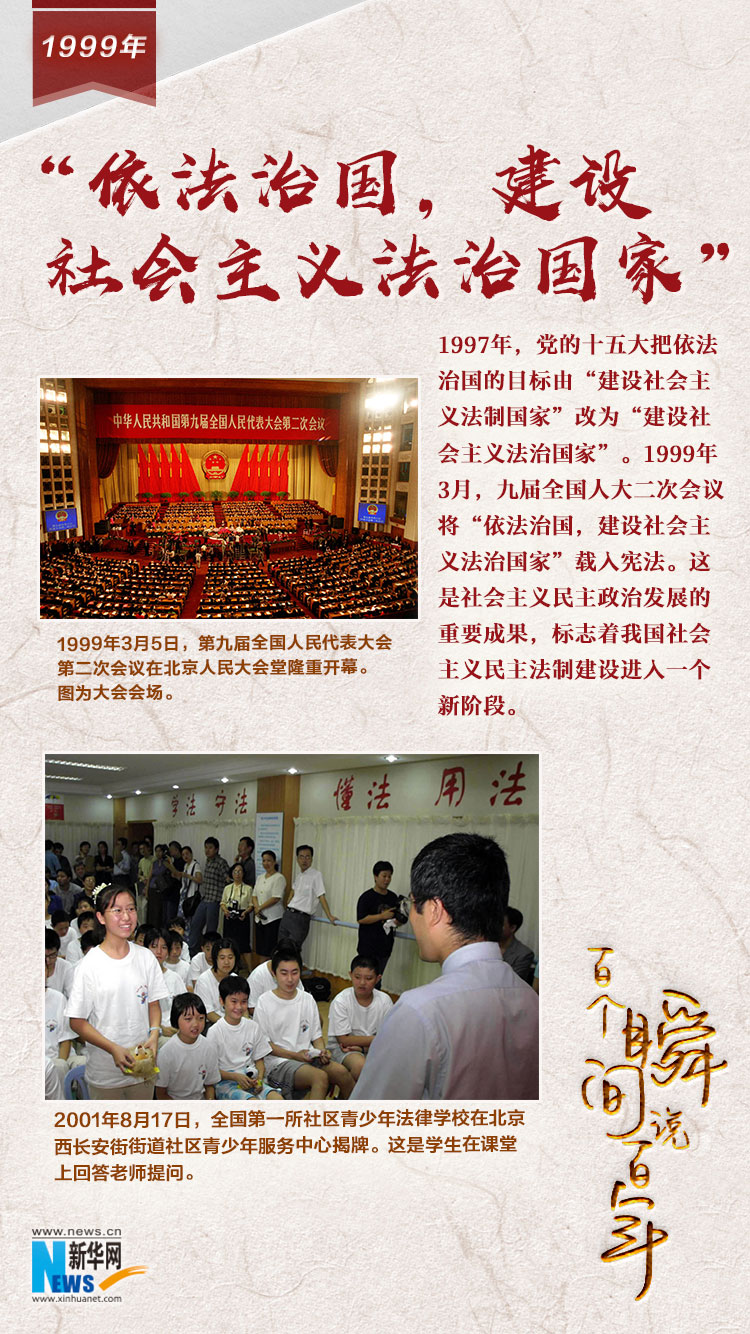 1999，“依法治國，建設社會主義法治國家”