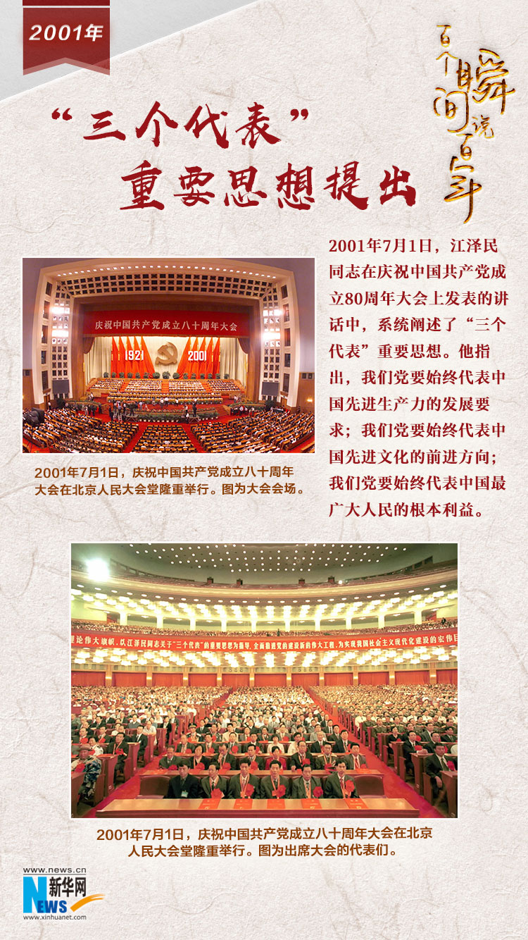2001，“三個代表”重要思想提出