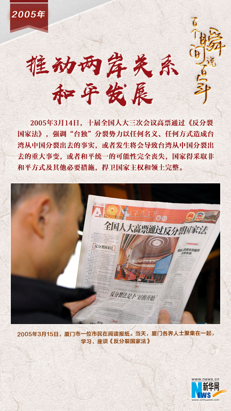 2005，推動兩岸關系和平發(fā)展
