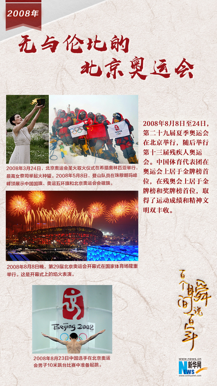 2008，無與倫比的北京奧運會