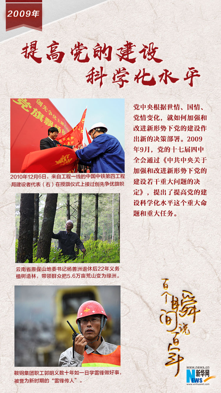 2009，提高黨的建設科學化水平