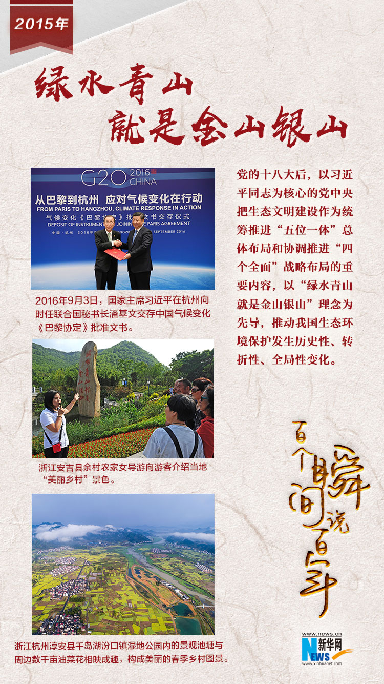 2015，綠水青山就是金山銀山
