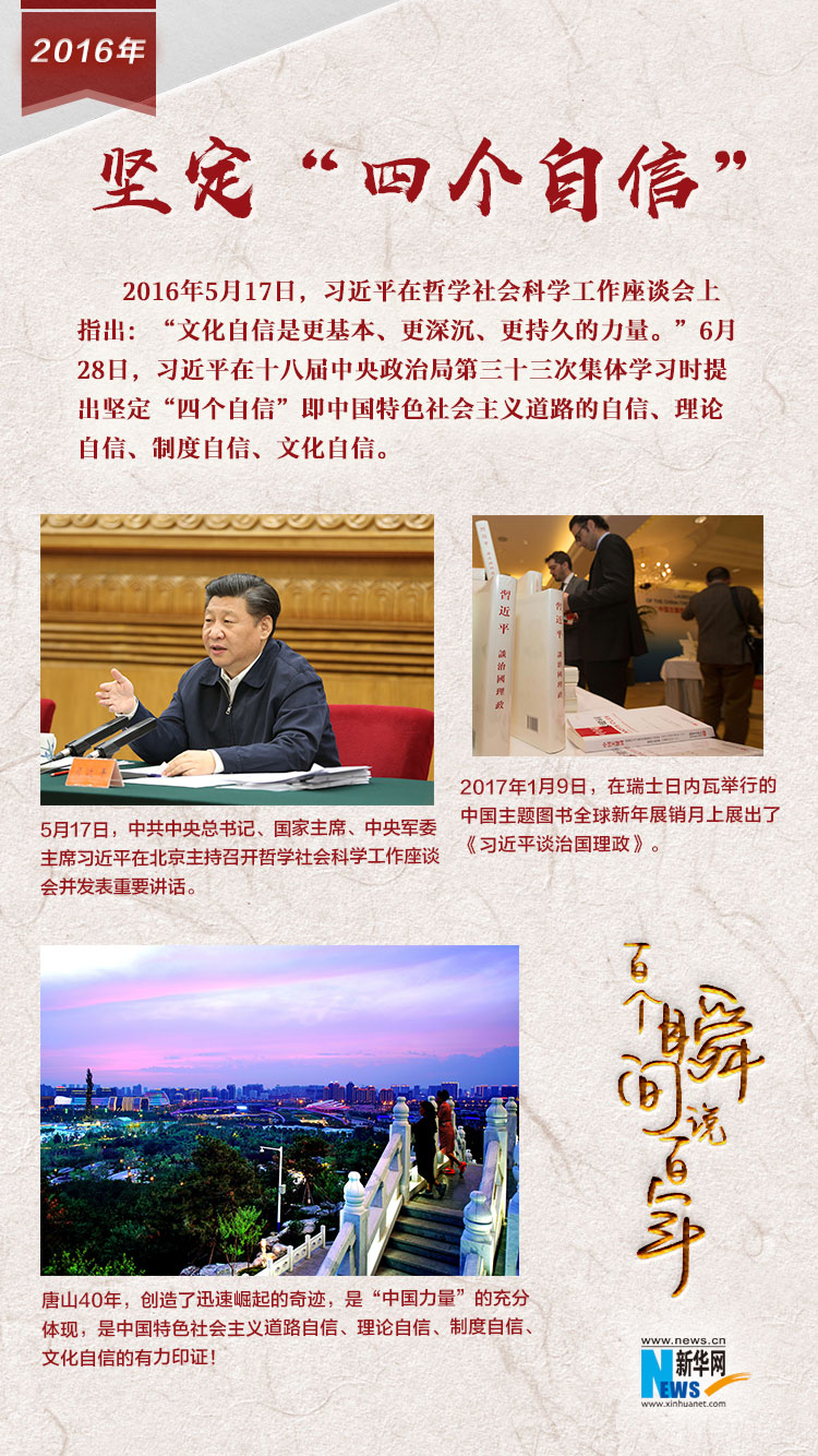 2016，堅定“四個自信”