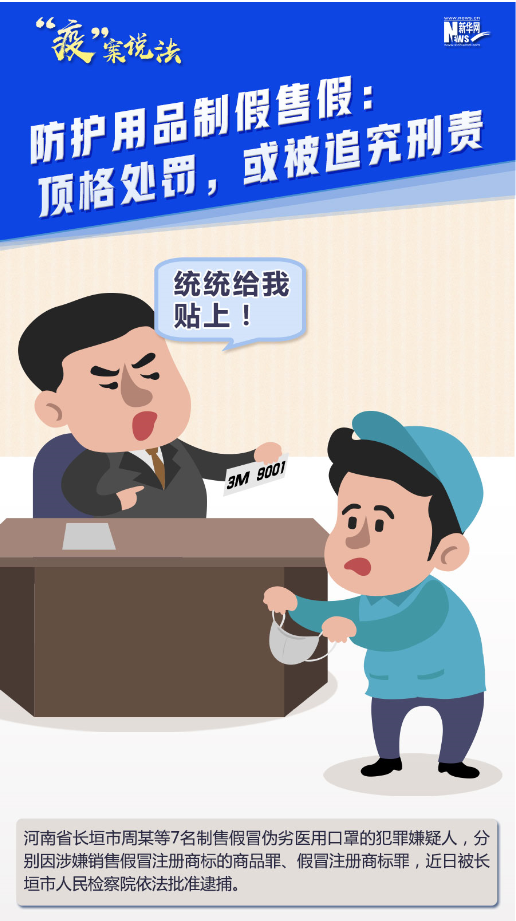 【“疫”案說法】防護(hù)用品制假售假：頂格處罰，或被追究刑責(zé)！