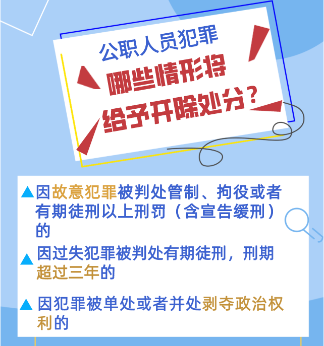 @公職人員 政務處分法來了！你必須了解的5個Q&A