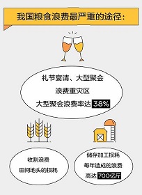 它們的3萬多小時，只在你的一念之間！
