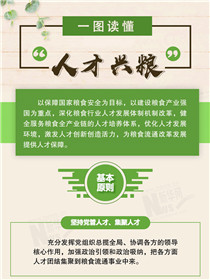 倉(cāng)廩實(shí)、天下安：一圖讀懂“人才興糧”