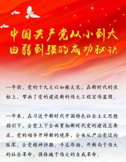 中國共產(chǎn)黨從小到大、由弱到強的成功秘訣