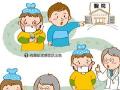 目前針對H7N9有哪些治療方法？