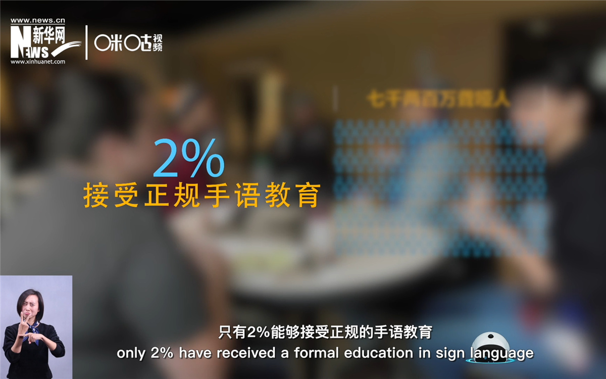 在約七千兩百萬聾啞人中，只有2%的人能接受正規(guī)的手語教育