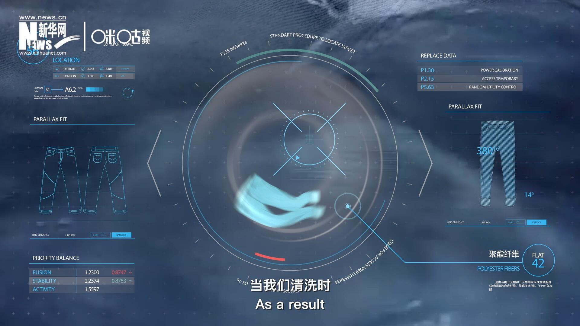 為了增強牛仔褲的彈性，面料里還會加入聚酯纖維