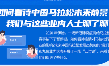如何看待中國馬拉松未來前景？我們與這些業(yè)內(nèi)人士聊了聊