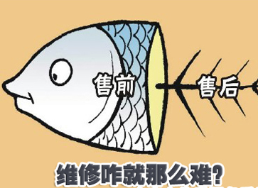 企業(yè)為刀俎，用戶是魚肉？