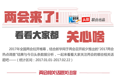 兩會來了！看看大家都關心啥