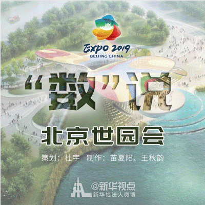 記住這些數(shù)字，就不會尬聊世園會！