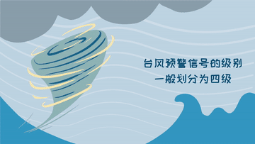 科畫丨不同顏色臺風(fēng)預(yù)警的含義，你看懂了嗎？