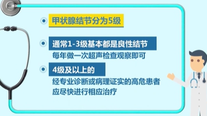 體檢查出結(jié)節(jié) 會癌變嗎？ 體檢最易查出甲狀腺、乳腺和肺結(jié)節(jié)
