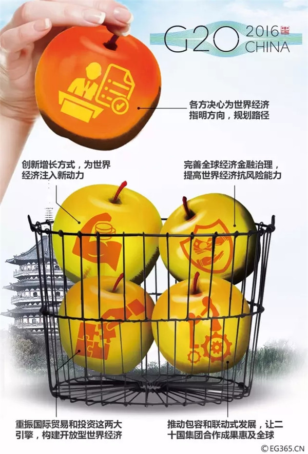 G20峰會結(jié)束了 給你生活帶來了哪些福利？