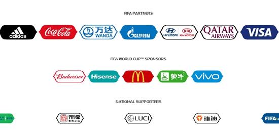 FIFA世界杯官網(wǎng)上列出的2018俄羅斯世界杯贊助商。