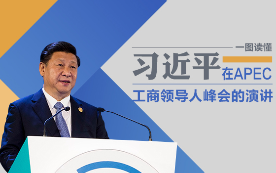 一圖讀懂習近平在APEC工商領(lǐng)導(dǎo)人峰會的演講