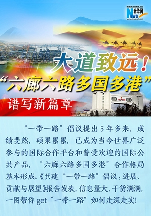 大道致遠！“六廊六路多國多港”譜寫新篇章
