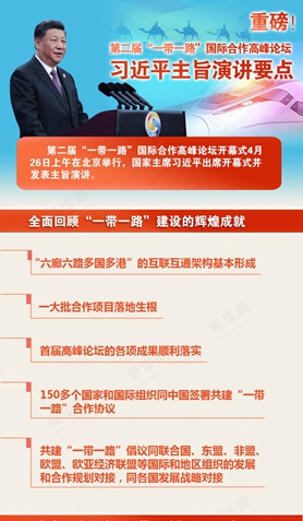 第二屆“一帶一路”國(guó)際合作高峰論壇，習(xí)近平演講要點(diǎn)