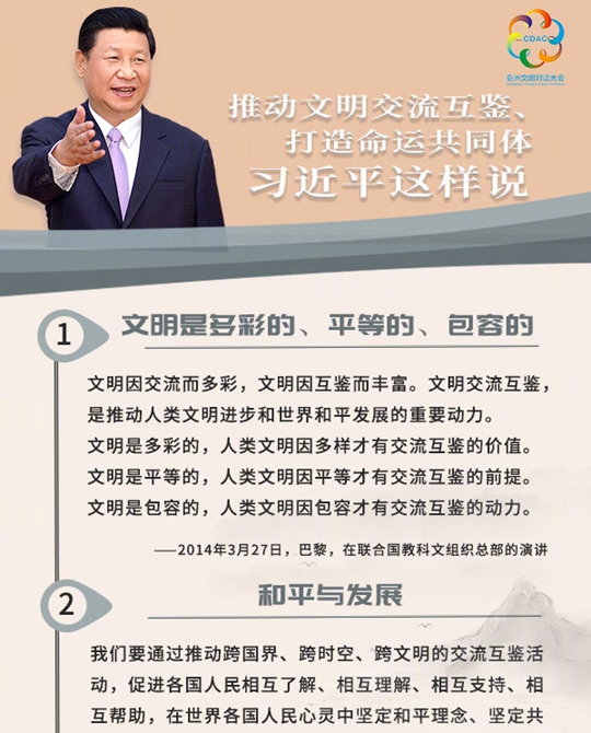 聽！推動文明交流互鑒、打造命運共同體，習(xí)近平這樣說
