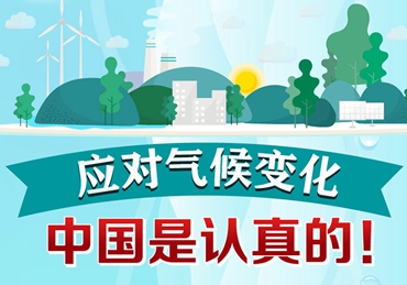 應(yīng)對氣候變化，中國是認(rèn)真的！