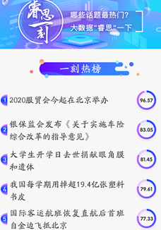 睿思一刻｜2020服貿(mào)會(huì)來(lái)了！