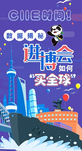 【圖解】CIIE時(shí)間！數(shù)據(jù)揭秘進(jìn)博會(huì)如何“買全球”